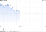 中旭未来盘中涨超6% 携手恺英网络达成战略合作