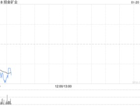 招金矿业拟发行10亿元超短期融资券