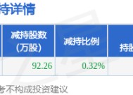 2月6日瑞丰新材发布公告，股东减持92.26万股