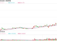 猝不及防！近10万股民吃面