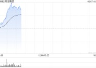 联想集团持续上涨逾9% DeepSeek带动端侧部署算力需求增长