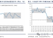 信达策略：牛市宏大叙事产生的过程