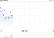 时代电气2月4日斥资2403.37万港元回购82.67万股