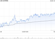 友邦保险2月6日斥资3.7亿港元回购700.38万股