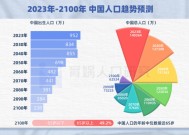 不同集团赴港IPO：高增长背后的出生率困局与代工隐忧