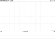 华能国际电力股份完成发行25亿元超短期融资券