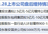 2月28日增减持汇总：北方稀土等4家公司增持，远东传动等6股减持(表)