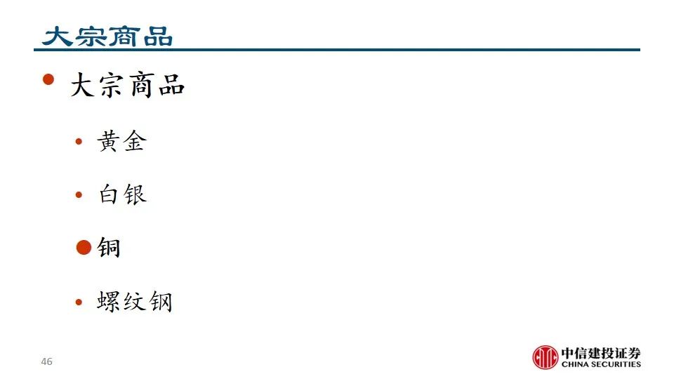 中信建投陈果：积极把握A股和大宗商品做多窗口