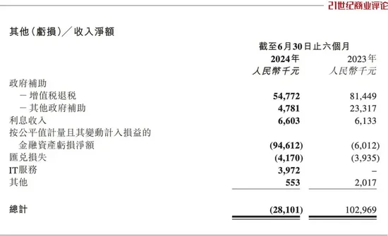 福州老板教人炒股，带出一匹100亿黑马