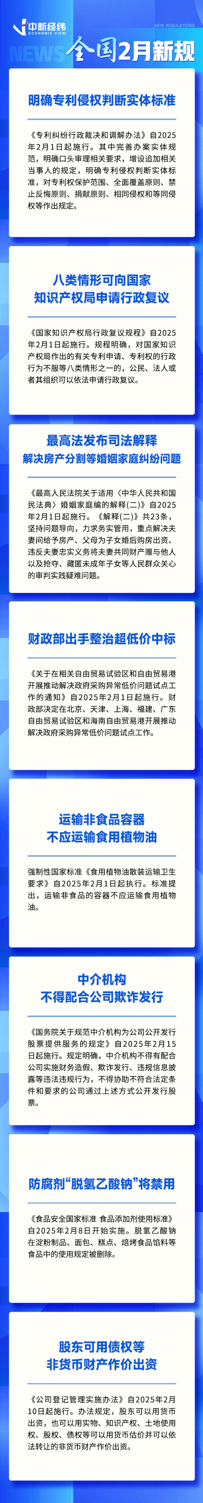 2月新规来了！事关食品安全、家庭房产分割