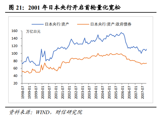 伍超明：2025年消费能反弹多高？