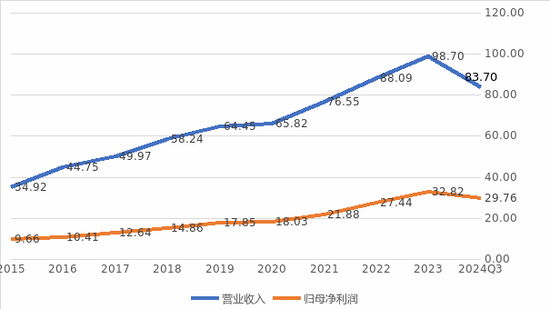 常熟银行“鲸吞”3家省内村镇银行！属地化整合成行业潮流