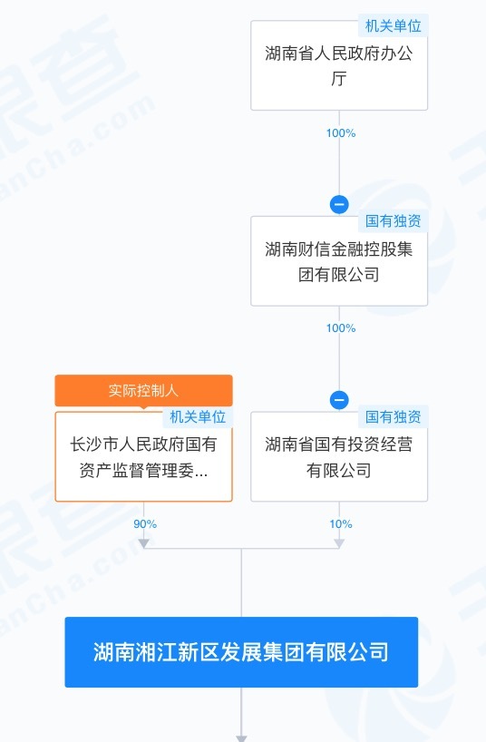 股价两个“一字板” 长沙国资拿下华扬联众意欲何为？