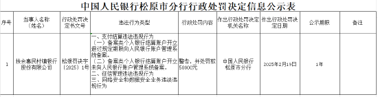 扶余惠民村镇银行被罚5万元：因存在支付结算违法违规行为等